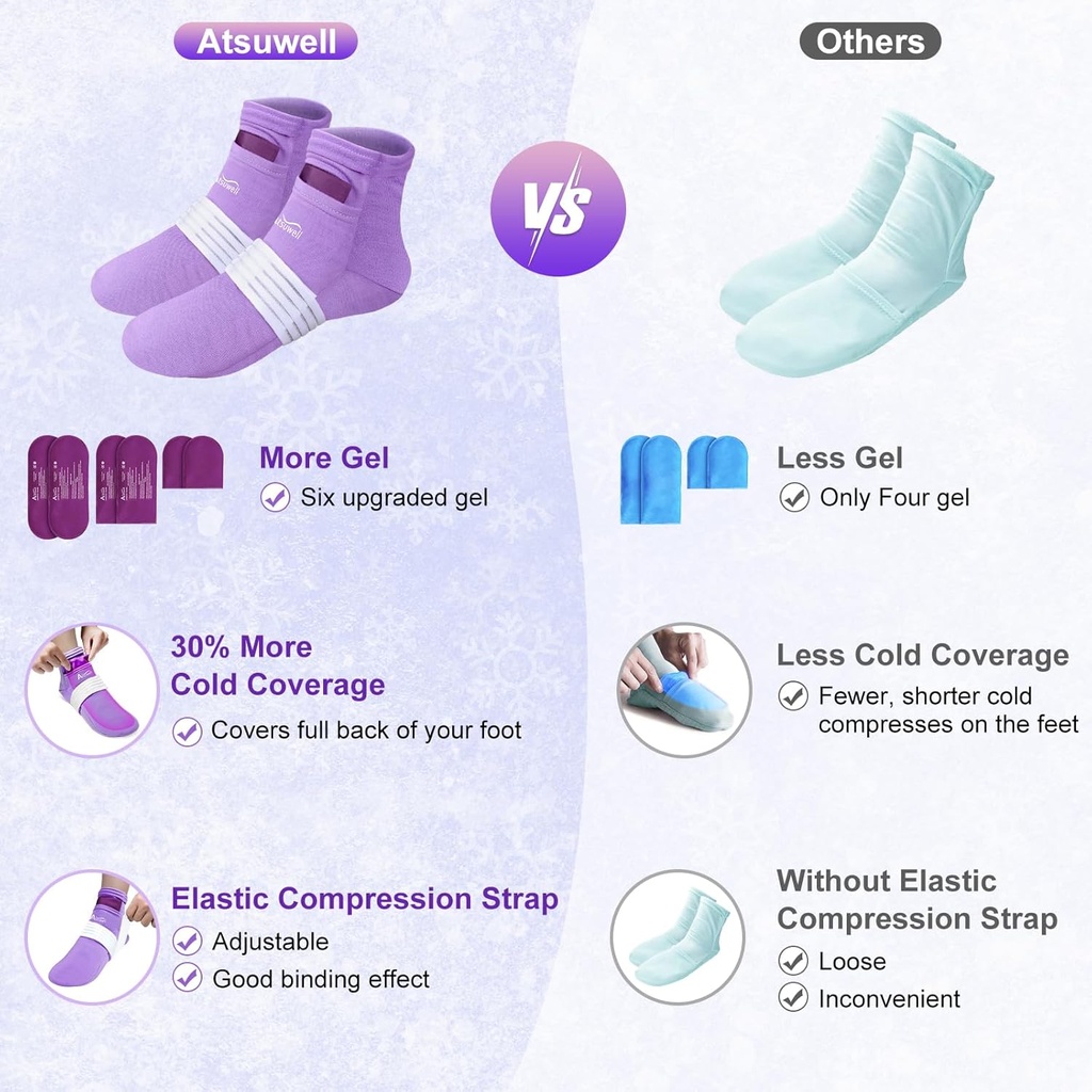 atsuwell-foot-hand-ice-pack-for-chemothe-6.jpg