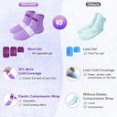 atsuwell-foot-hand-ice-pack-for-chemothe-6.jpg