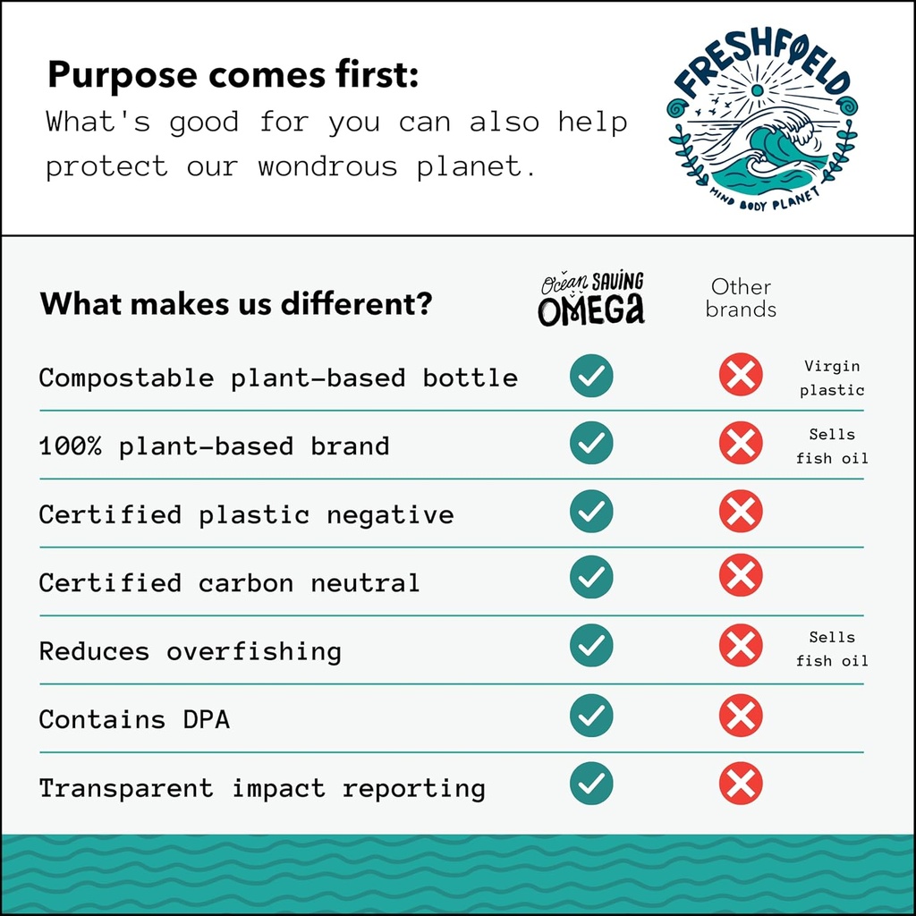 ocean-saving-omega-algae-omega-3-dha-sup-5.jpg