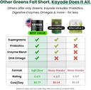 canine-nutrigreens---natural-dog-vitamin-2.jpg