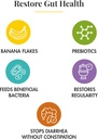 medtrition-banatrol-natural-anti-diarrhe-3.jpg