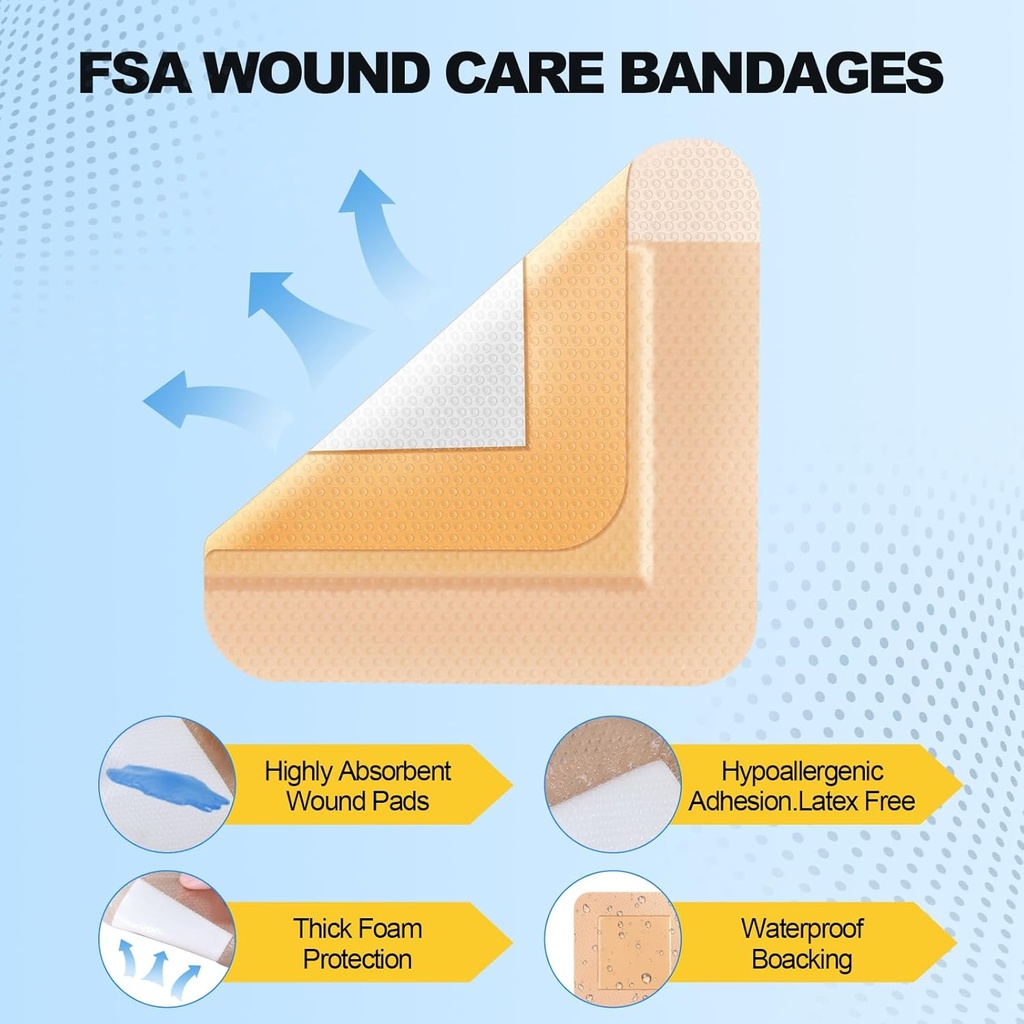 silicone-foam-dressing-3x3-in-75x75cmhig-3.jpg