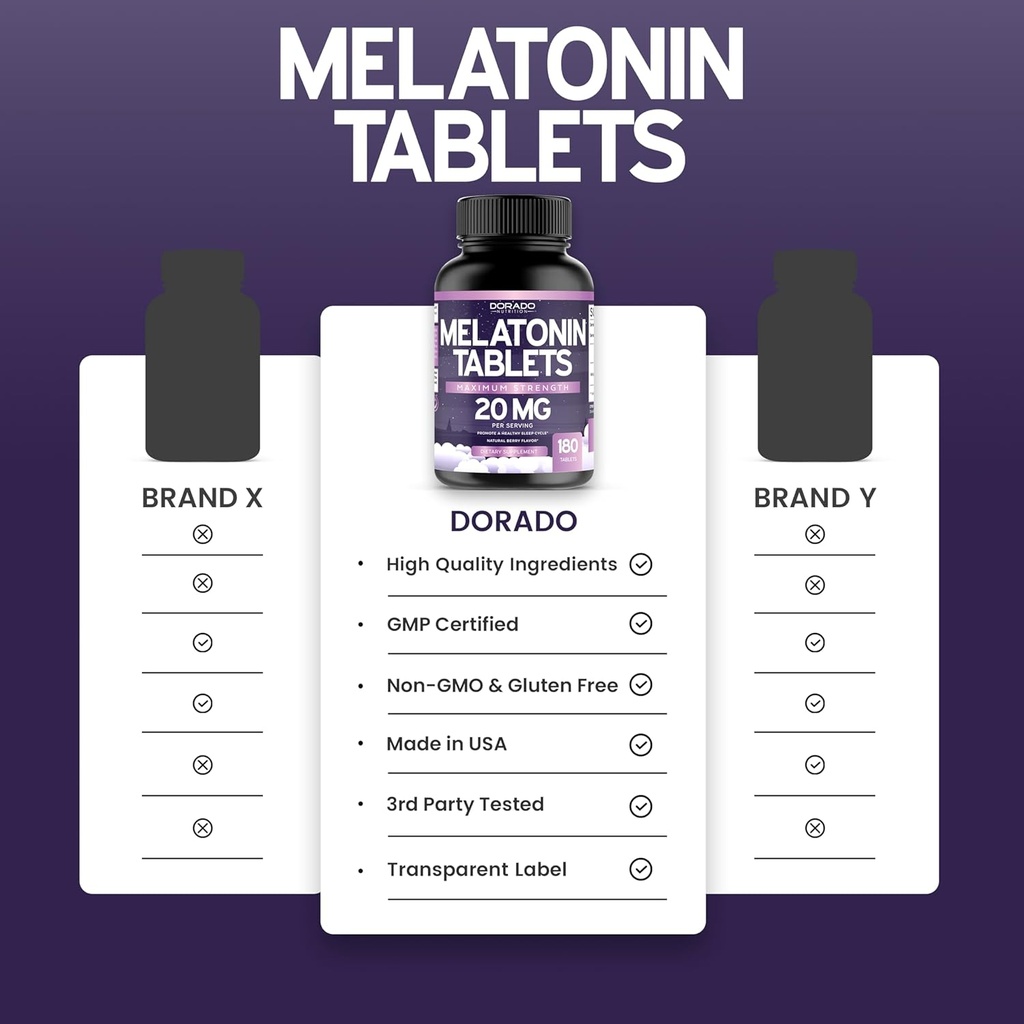 melatonin-20mg-tablets-for-adults-180-co-5.jpg