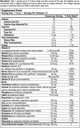 vitamin-and-mineral-propax-gold-with-ntf-3.jpg