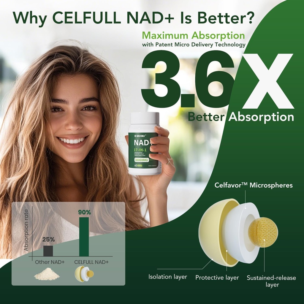 celfull-nad-supplement-for-women-nmn-alt-2.jpg