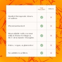 the-fullest---saffron-latte-30-day-suppl-3.jpg