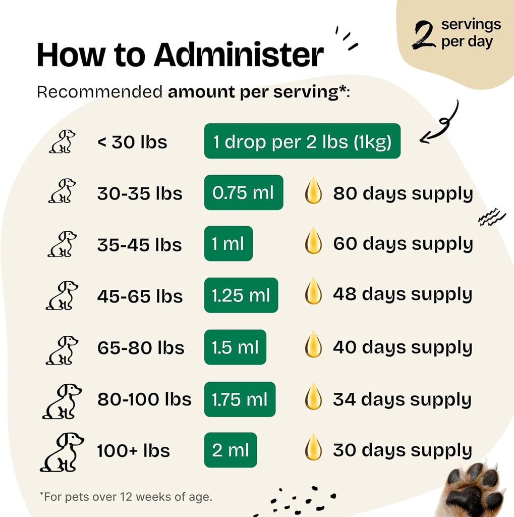 forever-puppy-chamomile-tincture-for-dog-5.jpg