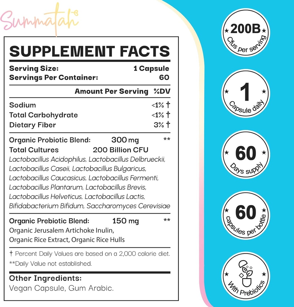 200-billion-cfu-probiotics---probiotics--2.jpg