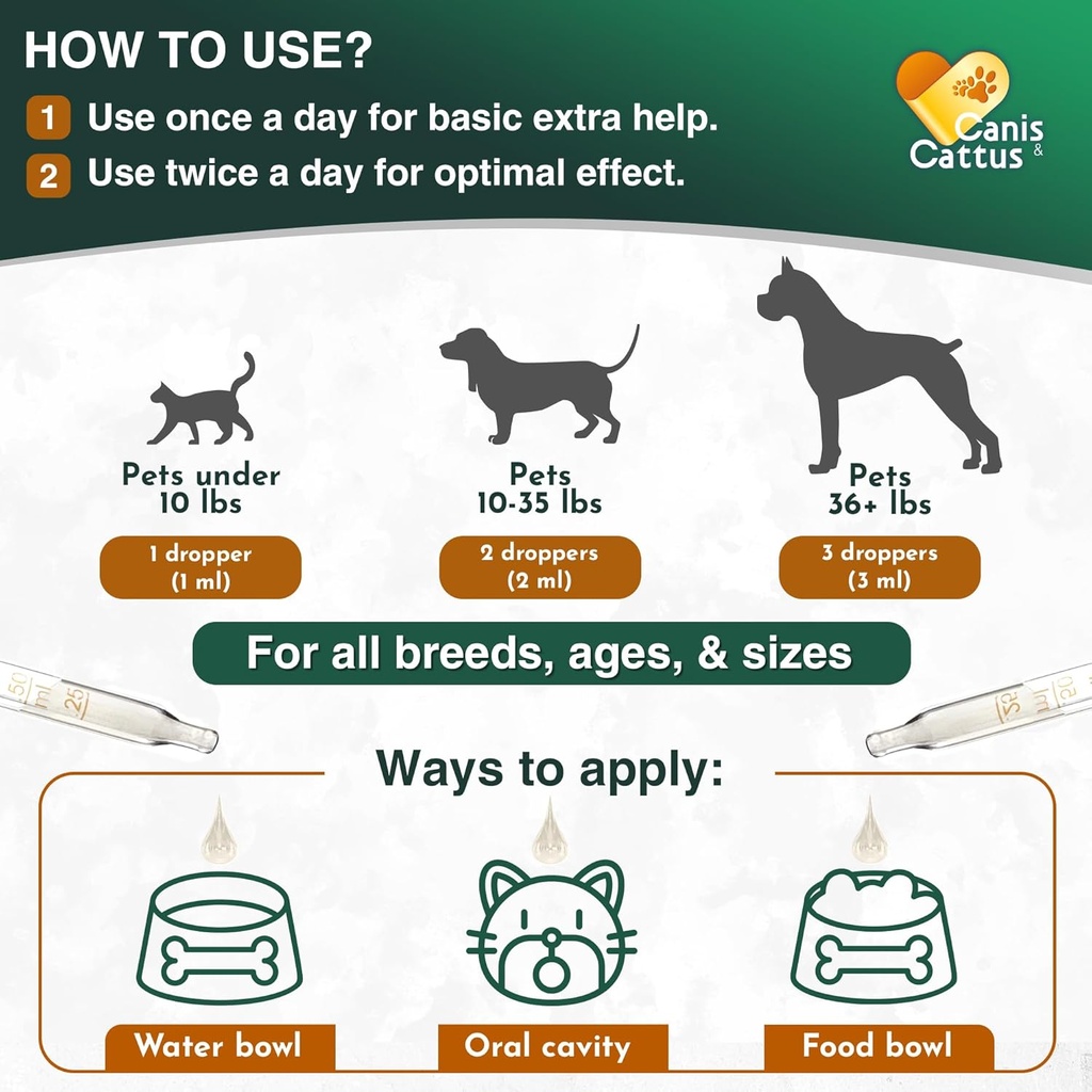 caniscattus-probiotics-for-cats-liquid-c-3.jpg