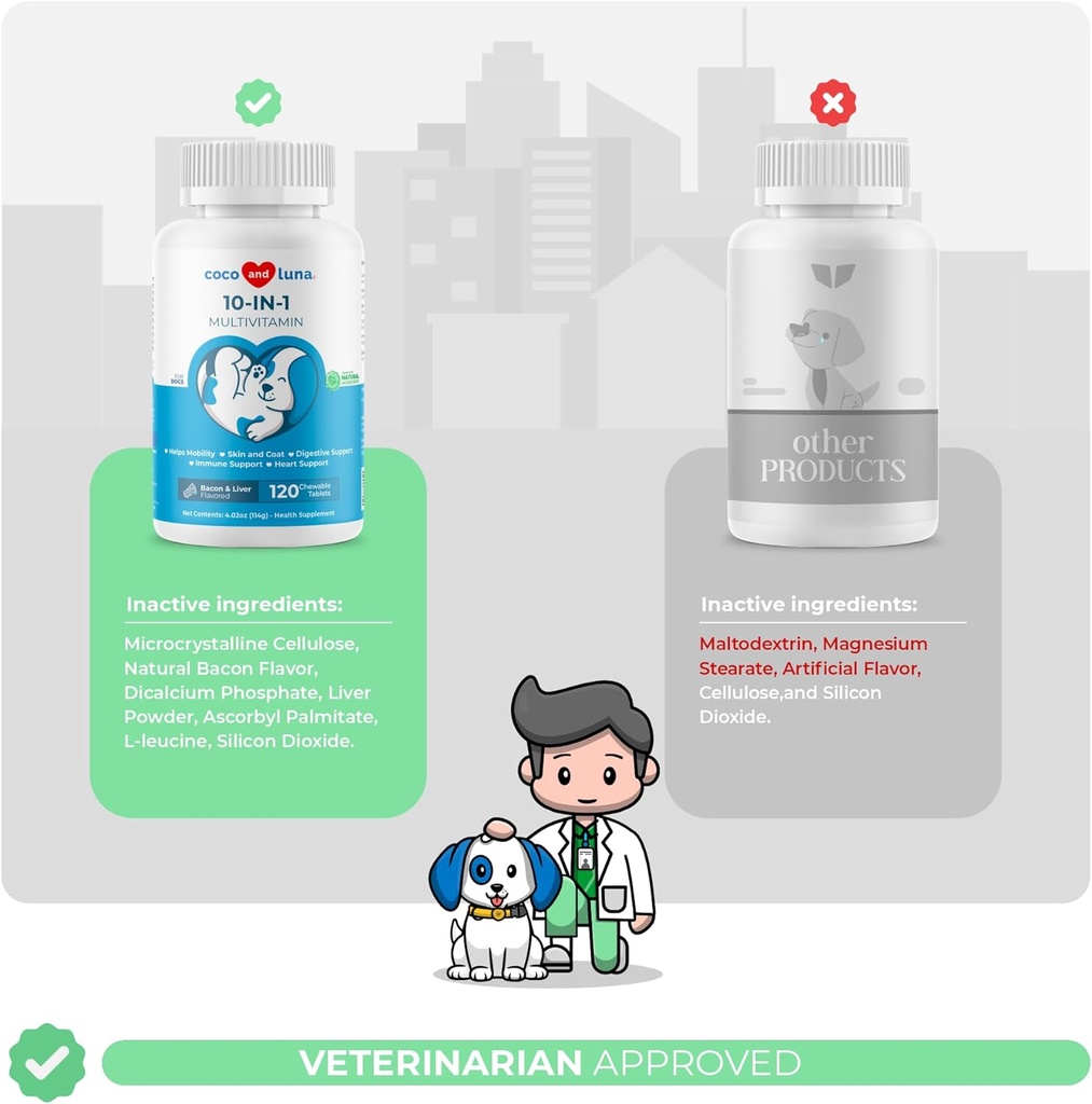 10-in-1-multivitamin-for-dogs---120-chew-4.jpg