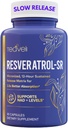 Advanced Trans Resveratrol Capsules with 12-Hour Sustained Release for Up to 250% Better Bioavailability - NAD Resveratrol Supplement with Micronized Resveratrol 2