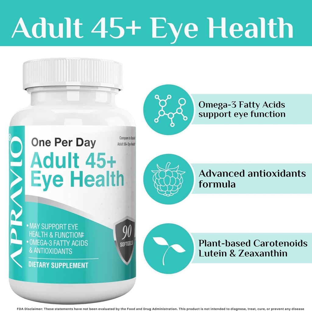Adult 45+ Eye Health Eye Vitamins w/Vitamin C, Vitamin E, Zinc, Copper, & Omega-3 Fatty Acids for Vision Health & Eye Protection, 90 softgels 3