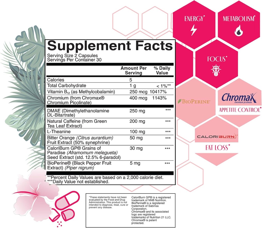 Strong + Sexy Fit, Weight & Diet Support Health Supplement, Workout Supplements, Natural Energy with Green Tea Extract, Appetite & Metabolism Support, Supplements for Women, Unflavored, 60 Capsules 6