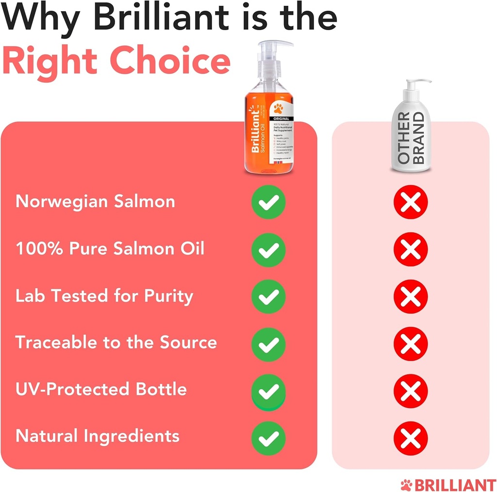 brilliant-salmon-oil-for-dogs-cats-puppi-6.jpg