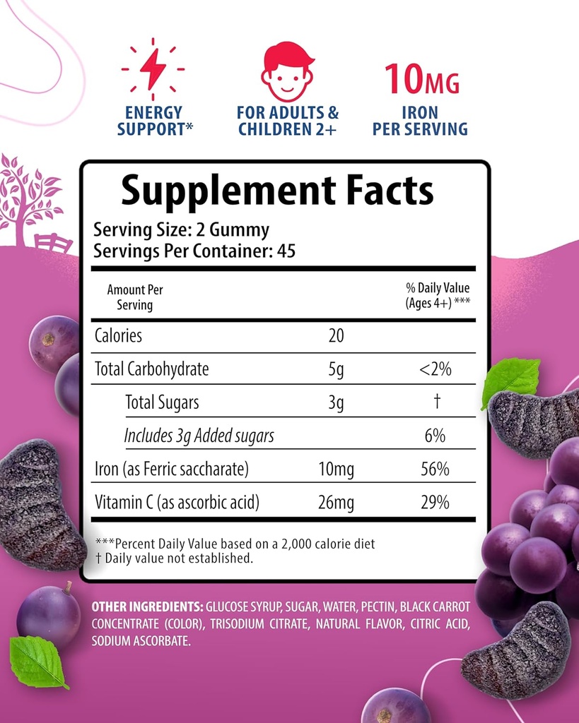 Magnesium Gummies for Adults - 200mg & Iron Gummies for Adults - Iron Vitamins with Vitamin C 4