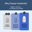 probiotics-with-prebiotics-120-billion-c-5.jpg
