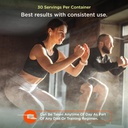 The Genius Brand Genius Electrolytes - Electrolyte Powder for Active Lifestyles - Supports Hydration, Energy, Endurance, Muscle Growth & Recovery - Lemon Lime - 30 Servings 6