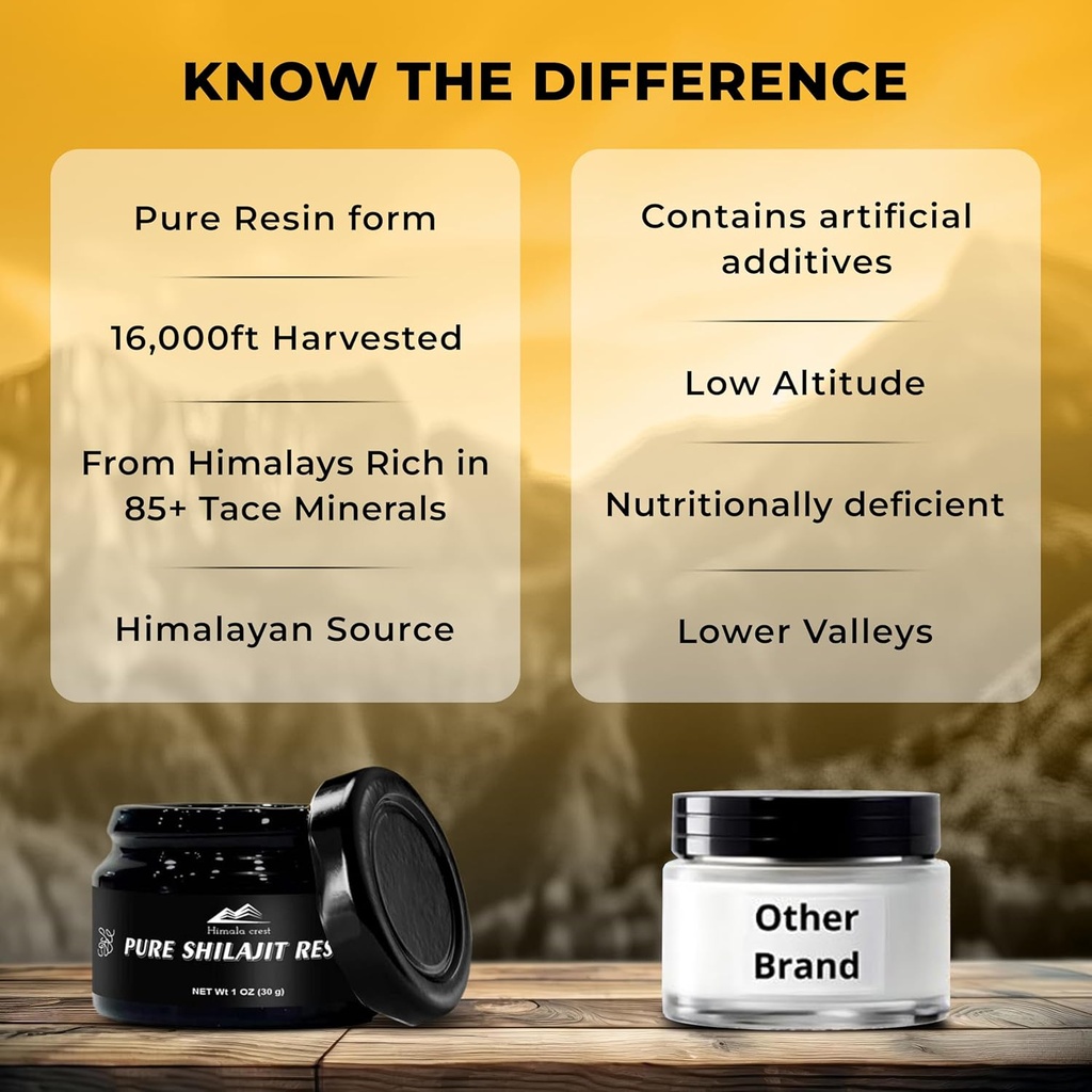 Pure Himalayan Organic Shilajit, High Potency Shilajit Resin - Gold Grade, Authentic & Natural - 70% Fulvic Acid & 85+ Trace Minerals for Energy & Immune Support | 75 Servings - 30g 6