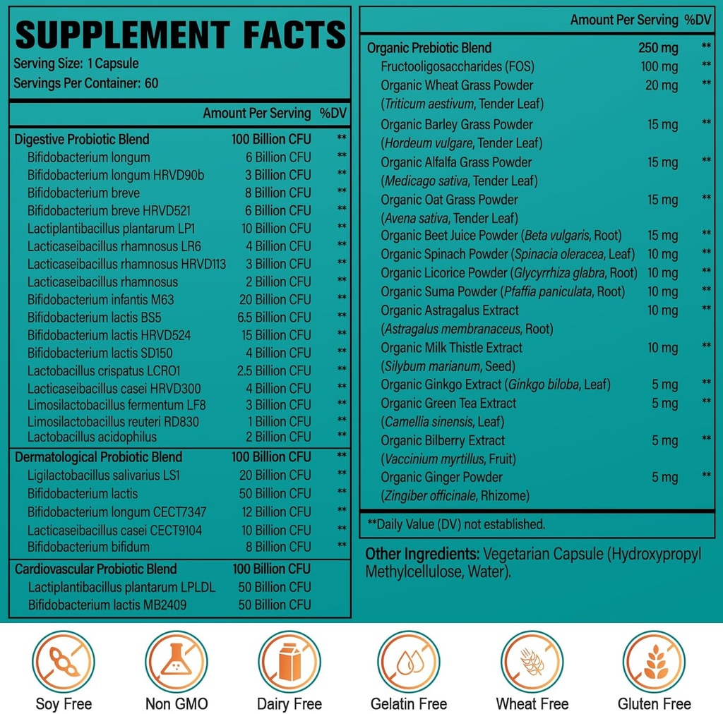 Probiotics for Women & Men - 300 Billion CFU, 24 Strains Probiotic + 15 Organic Herbs Prebiotics Blend, for Overall Digestive Gut Health, Immune, Constipation & Bloating, Shelf Stable - 8 Month Supply 3