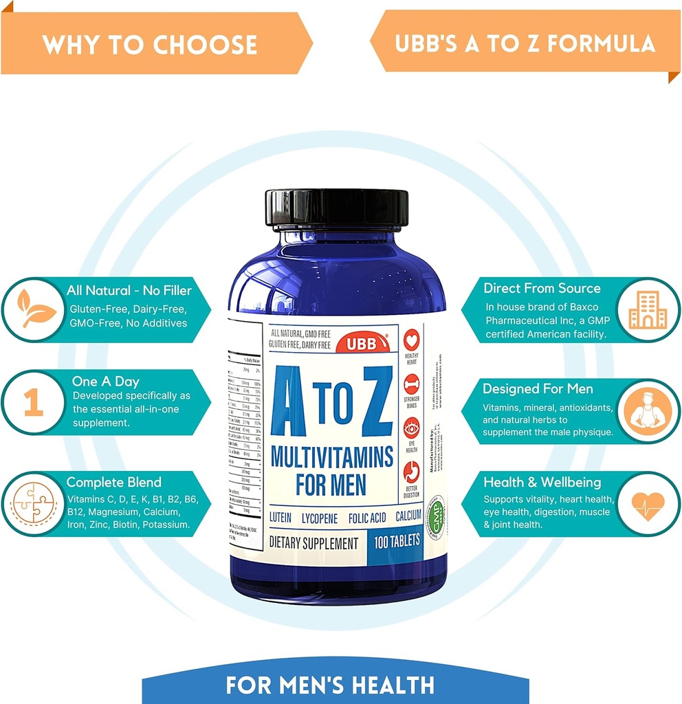A to Z Multivitamin and Multimineral Supplement for Men - 3 Month Supply - Vitamins A C D E K B1 B2 B6 B12 Magnesium Calcium Biotin Potassium Zinc - Antioxidants for Heart & Immune Health (100 Count) 4