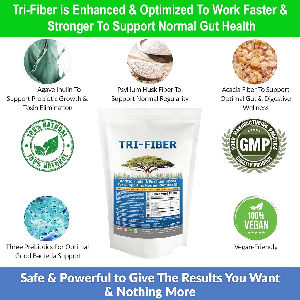 Tri-Fiber Organic Soluble Fiber Powder, Unflavored High Fiber 3-in-1 Soluble Fiber Supplement for Digestive Support. Dietary Fiber 2.5 lbs (40oz) 6