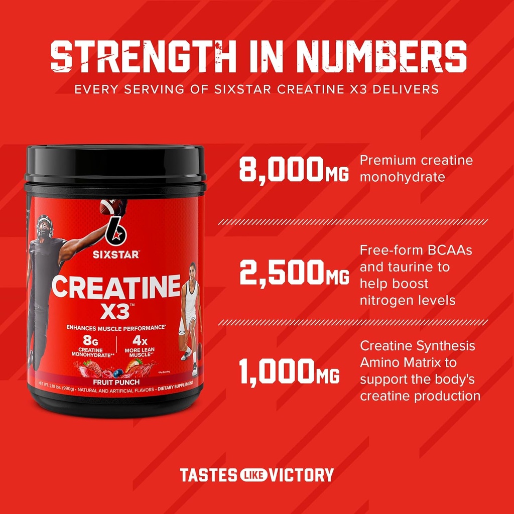 Six Star Creatine Monohydrate Powder, X3 (ICY Snow Cone) - Flavored Creatine HCl Powder Monohydrate Supplement for Muscle Building & Performance - Post Workout Supplement for Men & Women - 30 Servings 4