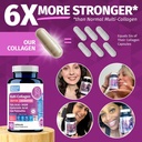 Collagen Peptides l Biotin l Keratin l Hyaluronic Acid l Saw Palmetto - Hair Growth Vitamins for Women and Men Supplement - Dht Blocker Supplements 90 Capsules USA Made 3