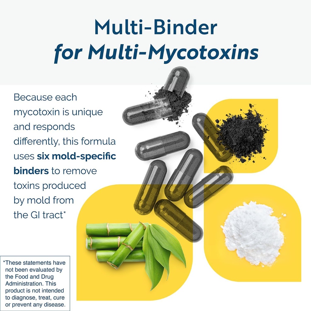 Researched Nutritionals Mold Detox Duo - MycoPul Advanced Toxin Binder (30 Capsules) & Tri-Fortify Liposomal Glutathione (8 Oz) - 2 Products Made to Support Removal of Mycotoxins 4