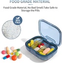 3-compartment-pill-box-moisture-proof-pi-3.jpg