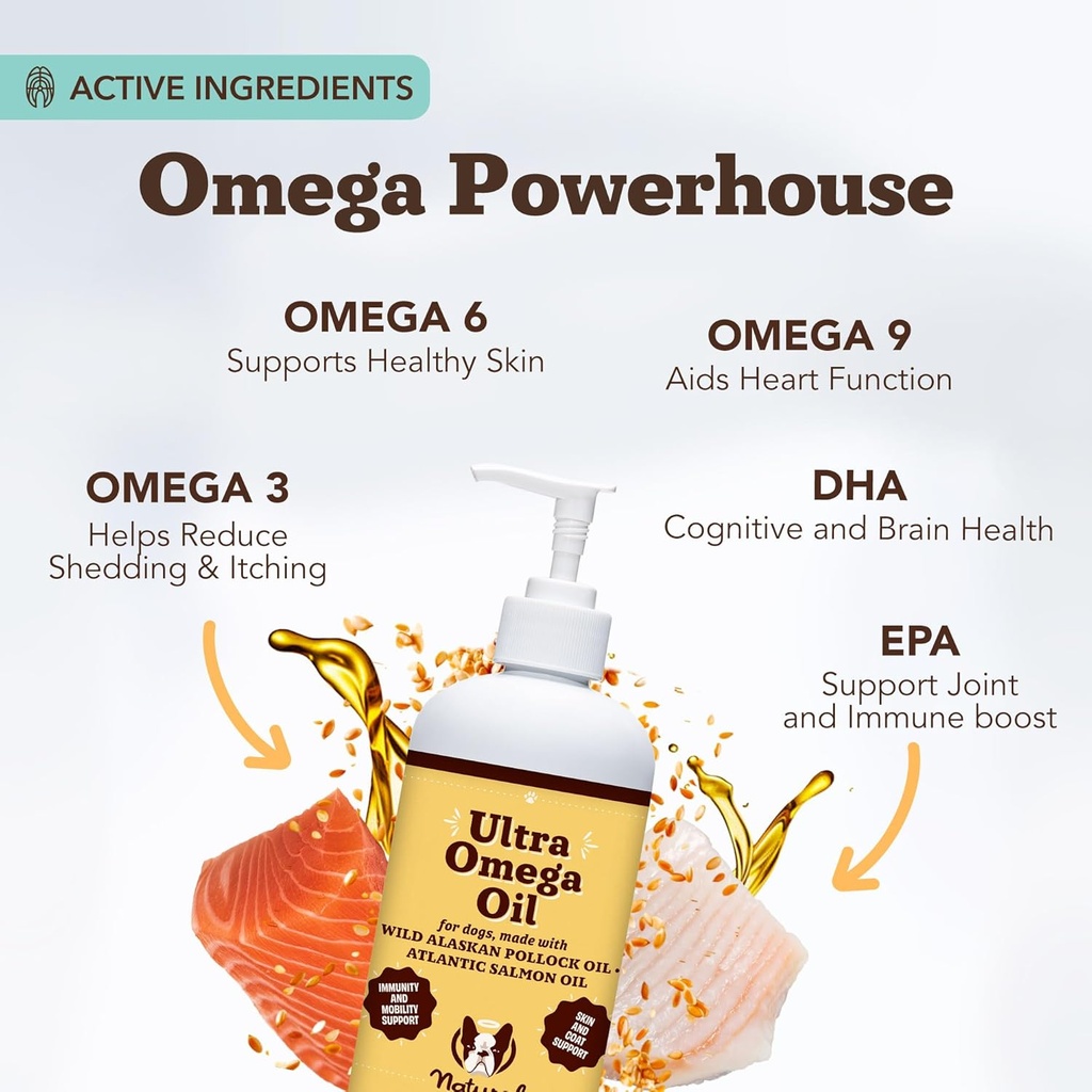 Natural Dog Company Ultra Omega Oil for Dogs a 2000 MG Omega 3, 6, 9 with Salmon, Pollock & Flaxseed Oil, EPA & DHA, Dog Supplement for Skin, Coat, Joints, Allergy & Itch Relief, Dog Fish Oil 16oz 3