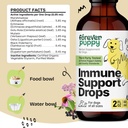 Forever Puppy Immune Drops for Dogs - Echinacea & Mullein Leaf Tincture for Pets - Liquid Immune Support Supplement for Dogs of All Breeds & Sizes - 2 oz 4