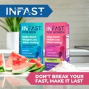 Intermittent Fasting Drink Mix for Women - BHB Exogenous Ketones Powder with Fasting Electrolytes & Green Coffee Bean Extract for Energy Focus and Hormonal Balance Support (Watermelon) - 10ct 5