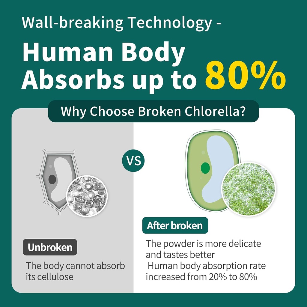 chlorella-powder-natural-with-10-oz---ch-4.jpg