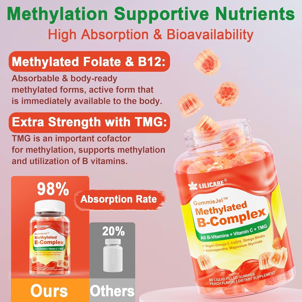 Vitamin B Complex Filled Gummies+Vitamin B1 Gummies 5