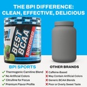 BPI Sports Best BCAA Shredded - Caffeine Free Thermogenic Recovery Drink, Lean Muscle Building BCAA Powder for Women and Men, Preworkout BCAAs Amino Acids Drink- Cherry Lime - 25 Servings 6