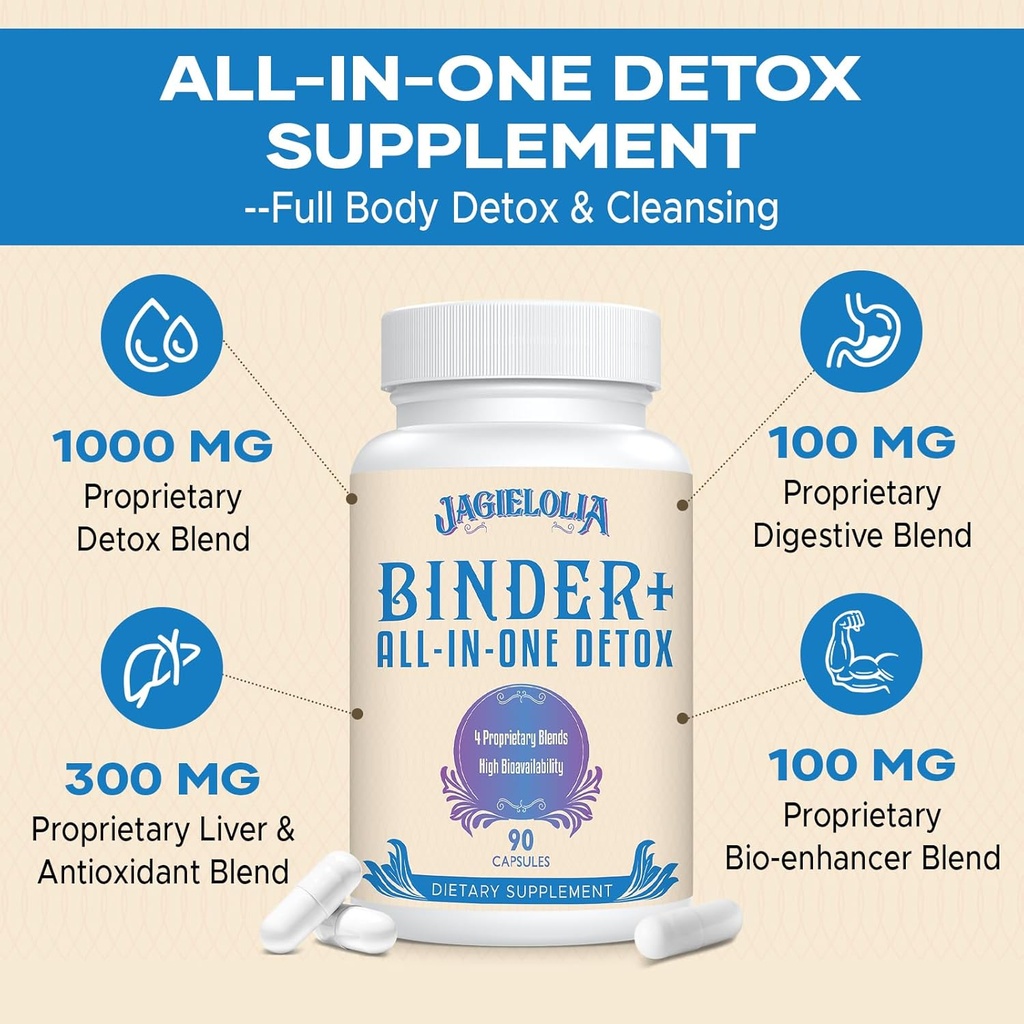 All-In-One Detox Binder Supplement 1500 MG - High Bioavailability, Liver Gut Detox Cleanse with Activated Charcoal, Zeolite & Bentonite Clay for Toxins, Liver, Digestive, 900 Vegan Capsules 5