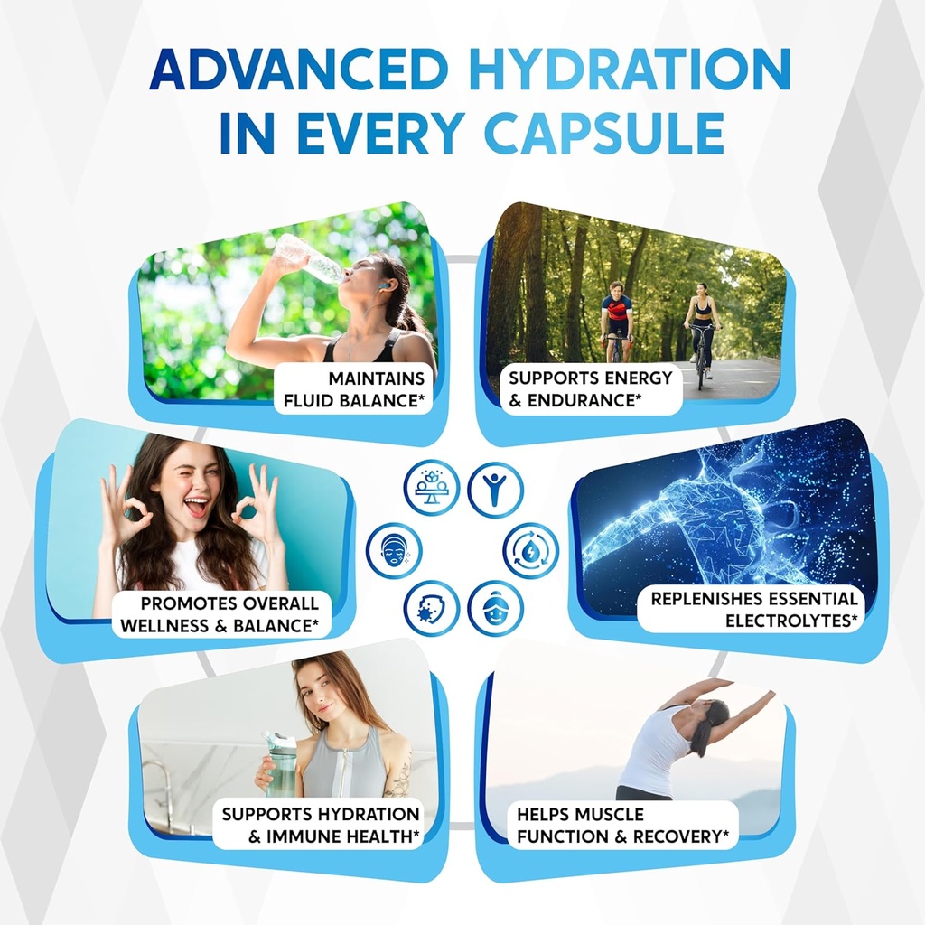 Electrolyte Complex - Advanced Hydration with Vitamin D3, Calcium, Magnesium, Phosphorus, Potassium - 150 Count - Made & Tested in The USA 4