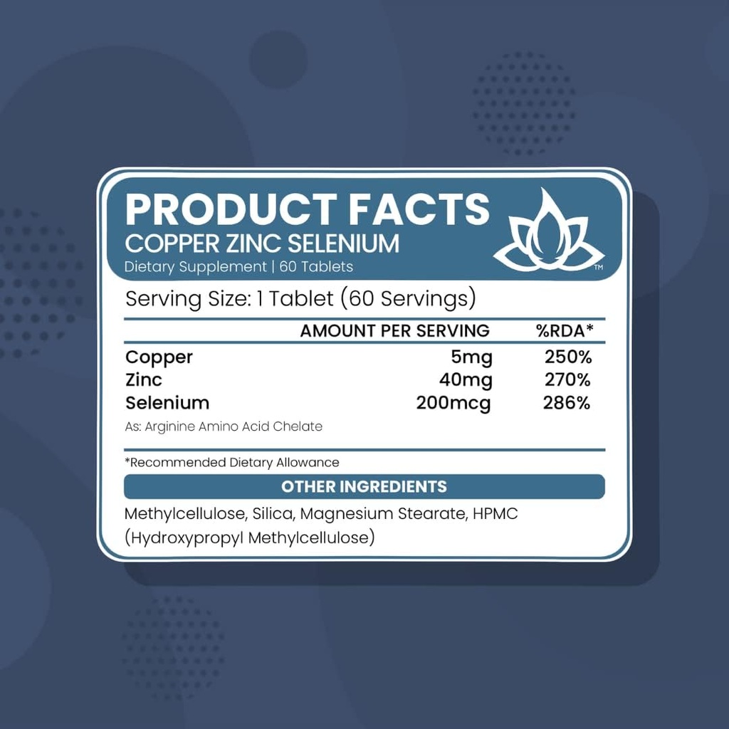 New World Health Brands Copper Zinc Selenium (5mg, 40mg, 200mcg) 3 in 1 Blend | 60 Tablets | Antioxidant Protection, Immune Support, Easy to Swallow 4