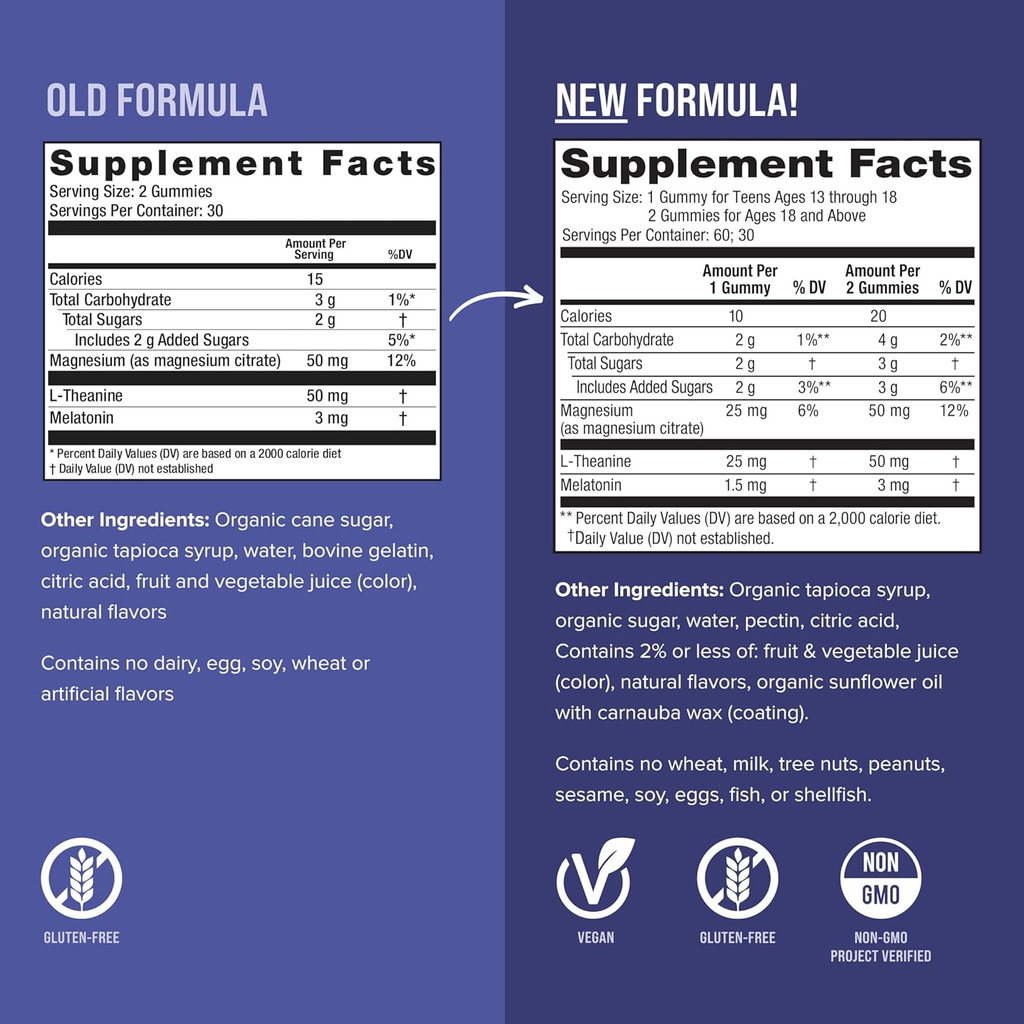 Natural Vitality CALM Sleep Gummies Magnesium Supplement, Melatonin & Magnesium Citrate, Sleep Aid Gummies, L-Theanine, Gluten Free, Helps the Body Ease into Sleep, Blueberry Pomegranate 60 Count 5