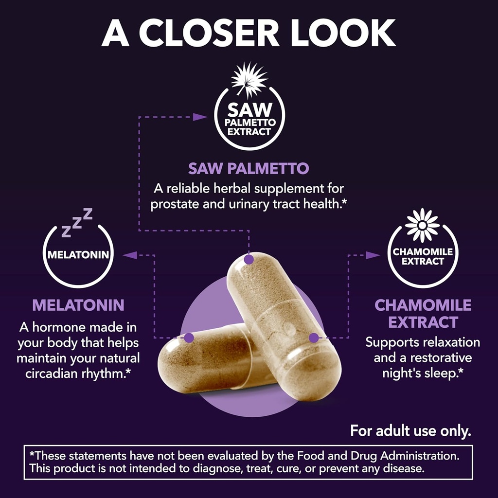Saw Palmetto PM for Men with Melatonin 3mg - Night Time Prostate Health Supplement for Bladder and Sleep Support - Reduce Urinary Frequency - 100 Count - Vegan, Non-GMO Capsules - Over 3 Month Supply 6