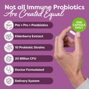 Probulin Total Care Immune = Prebiotics + Probiotics + Postbiotics + Elderberry to Support Immune & Gut Health - 20 Billion CFU - 10 Probiotic Strains, 30 Vegan Capsules 3