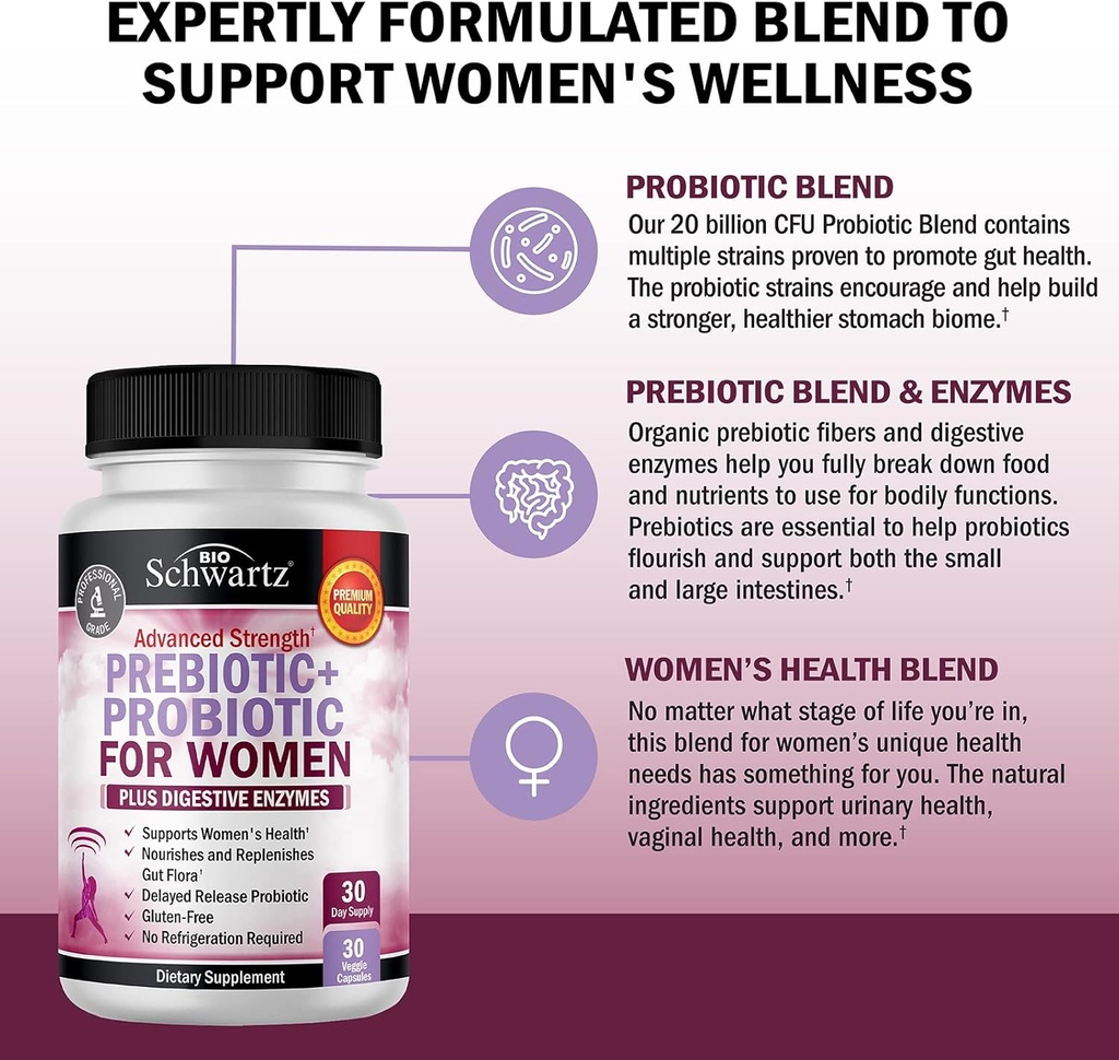 BioSchwartz Probiotic Menopause Supplement for Women (1 Month Supply) Plus Prebiotics and Probiotics with Digestive Enzymes for Women (1 Month Supply) 5