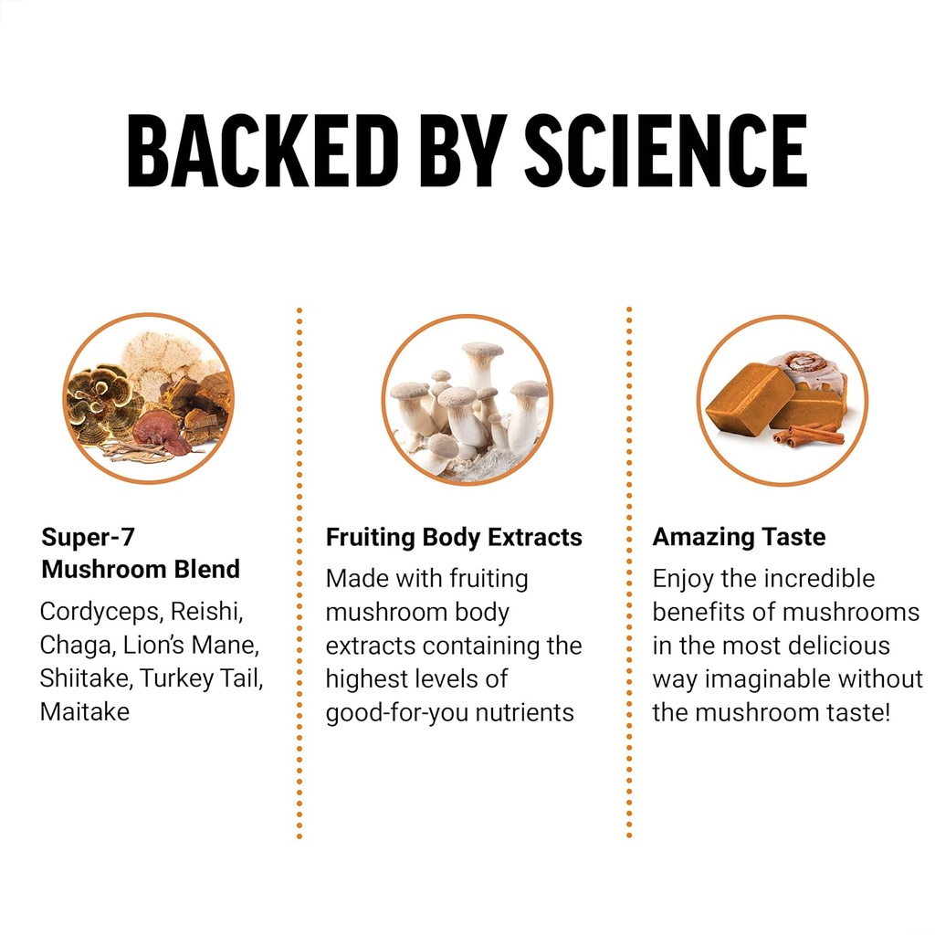 Force Factor Modern Mushrooms Soft Chews, Mushroom Supplement with Lions Mane, Turkey Tail, & Cordyceps to Support Energy, Immunity, & Digestion, Cinnamon Roll, 180 Soft Chews, 3-Pack 4