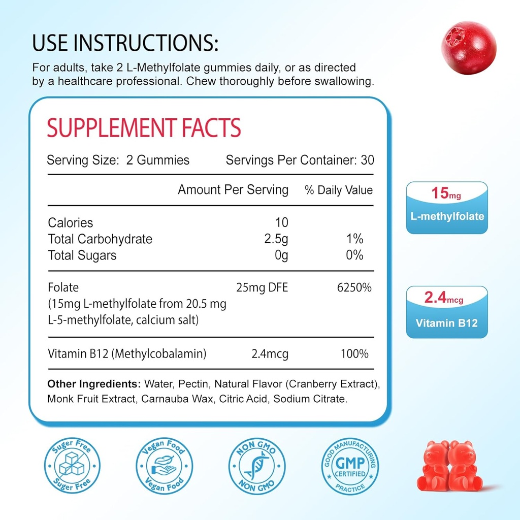 2-pack-l-methylfolate-15mg-methyl-b12-gu-2.jpg