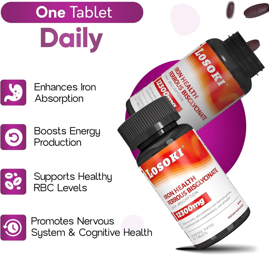 Losoki Iron Bisglycinate 20 mg with Vitamin C, B12 American Ginseng & Probiotics, Gentle on The Stomach， Supports Energy & Iron Deficiency - Non GMO, 60 Tablets 4