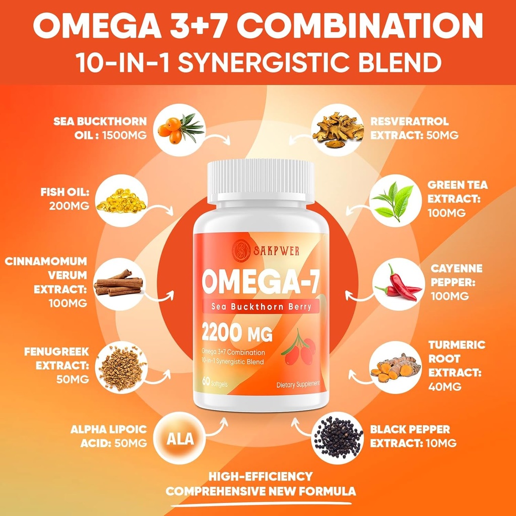 Omega-7 Sea Buckthorn Oil - with Omega-3 EPA/DHA Fish Oil, Cinnamomum, Fenugreek, ALA, Green Tea, Cayenne Pepper, Turmeric, Resveratrol, Black Pepper - Gluten-Free, 2Pack 4