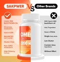 Omega-7 Sea Buckthorn Oil - with Omega-3 EPA/DHA Fish Oil, Cinnamomum, Fenugreek, ALA, Green Tea, Cayenne Pepper, Turmeric, Resveratrol, Black Pepper - Gluten-Free, 2Pack 5