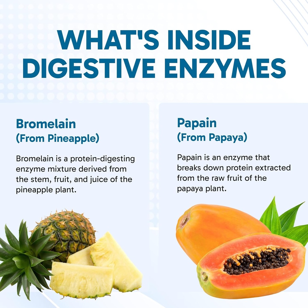Clinical Effects Digestive Enzymes with Makzyme-Pro - Gut Health Enzyme and Probiotic Supplement to Support Digestion, Nutrient Absorption, Digestive Comfort - 60 Vegan Supplement Capsules - USA Made 5