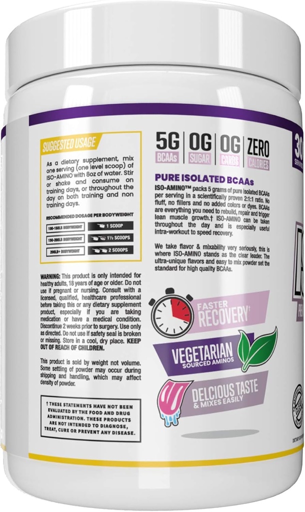 Man Sports ISO-Amino Pure Isolated BCAAs - Build Lean Muscle - Branched Chain Amino Acids Powder - Keto BCAA - Accelerate Recovery - 210 Grams, 30 Servings - Grape Bubble Gum 3