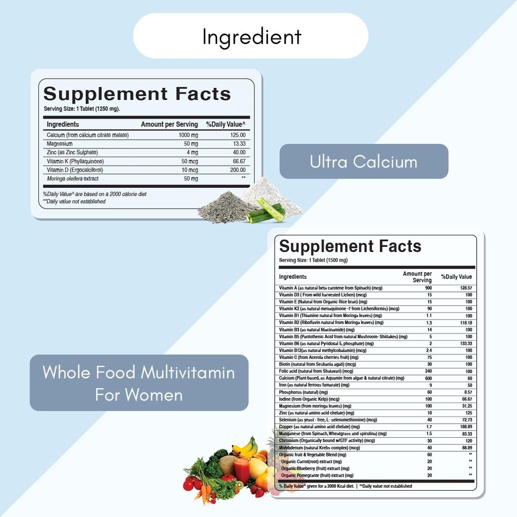 Pure Nutrition Ultra Calcium 1000mg and Whole Foods Womens Multivitamins 1500mg for Healthy Bones,Metabolic Support, Joints and Overall Wellness. Ultra Calcium 90 Tabs + Womens Multivitamins 90 Tabs. 4